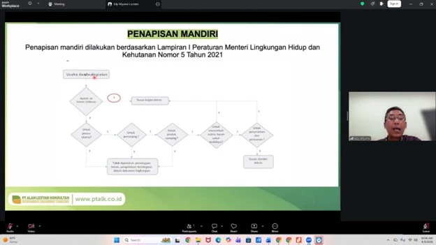 Pembahasan Permohonan Persetujuan Teknis Pemanfaatan Air Limbah Rumah Sakit Adhyaksa